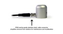 Digital output full-spectrum quantum sensor