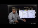 SDI-12 400-750 nm ePAR Sensor