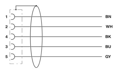Sensor cable - 5-positions, PUR halogne-free, black-gray RAL 7021, shielded (Advanced Shielding Technology), free cable end, straight M12, coding A 