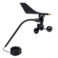 anemometer